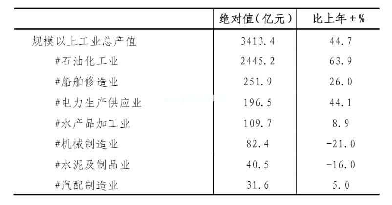 biao4 20230316.jpg