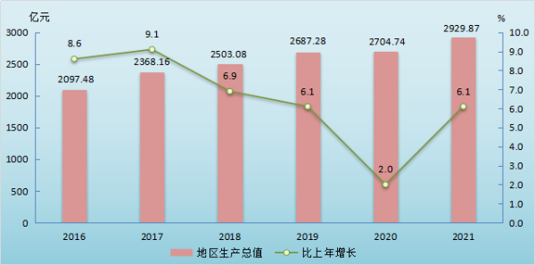 已编辑图片